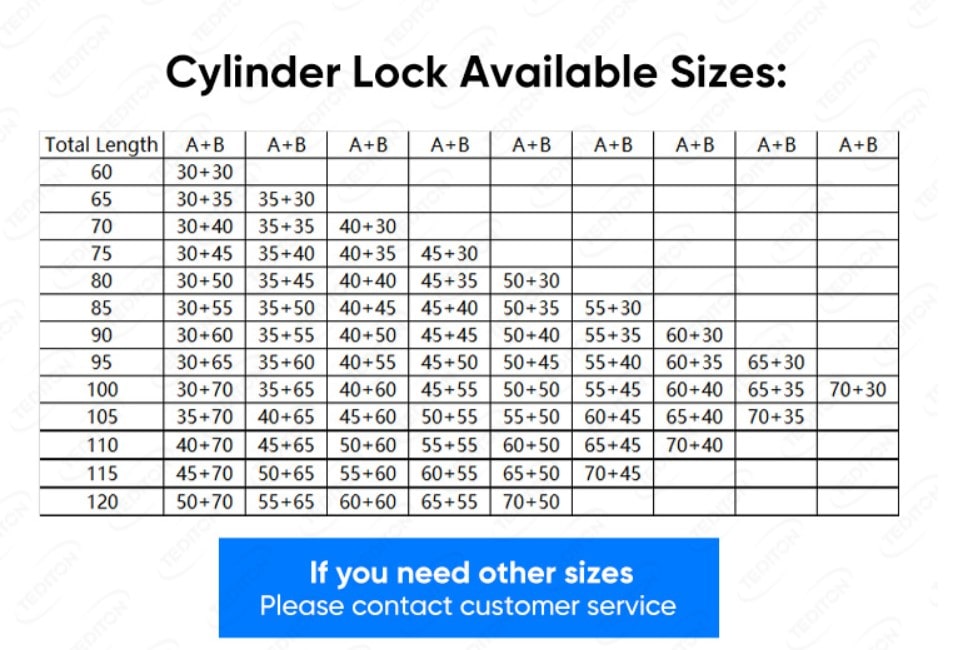 Cylinder Lock available sizes